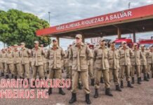 Gabarito Concurso Bombeiros MG (CFSd BM 2027): Divulgação Adiada para esta Quarta (29/07)